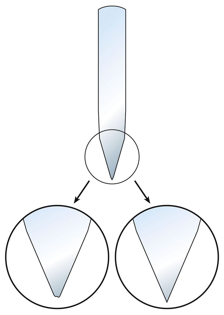  Normaler, konischer Schliff: Allroundmesser (25–30 Grad), Filetiermesser (17–20 Grad). Je spitzer der Winkel, d.h. je weniger Grad der Winkel hat, desto schärfer und zugleich emp?ndlicher ist die Schneide.  